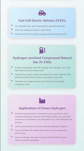 Hydrogen Energy: Production methods, fuel cells, and applications