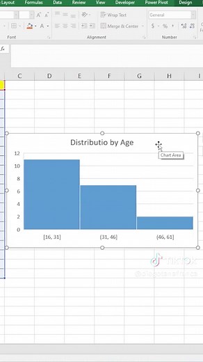 How To Create Histogram in MS Excel Easily