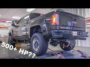 WHIPPLE SUPERCHARGED BLACK WIDOW ON THE DYNO!!