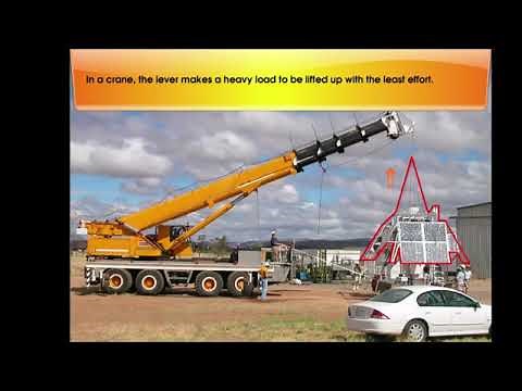 COMPLEX MACHINES