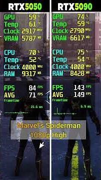 RTX 5050 vs RTX 5090 - 8 Game Test - Which Is Better?