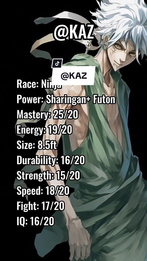 Character Design Spin Wheel - Naruto, Kinkaku, Sharingan & More!