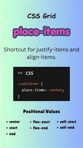 place-items in CSS Grid