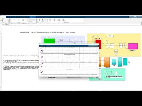 three-level photovoltaic inverter with low voltage ride through SVPWM grid connection simulation