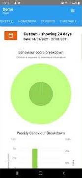 Class Charts Rewards