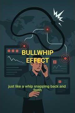 The Bullwhip Effect in Supply Chain – Explained with Real Examples