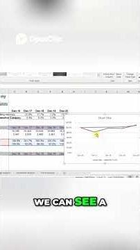 Visualize Trends Easy Graphing for Data Analysis