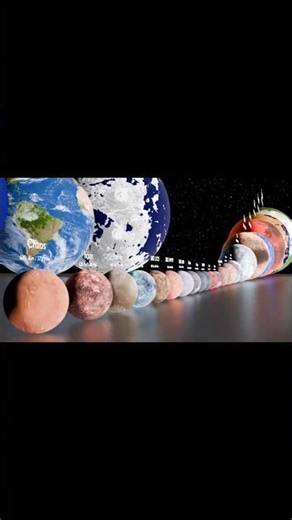 Solar System in REAL Scale + New Habitable Worlds! #shorts”