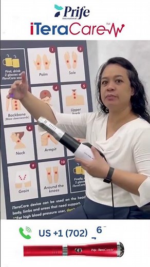 HOW TO USE ITERACARE BLOWER #iteracare