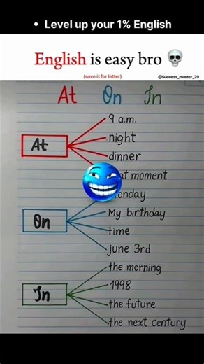 Speak English Like a Native! 🚀 | Stop Using Textbook English 🎓 #englishspeaking #speakconfident