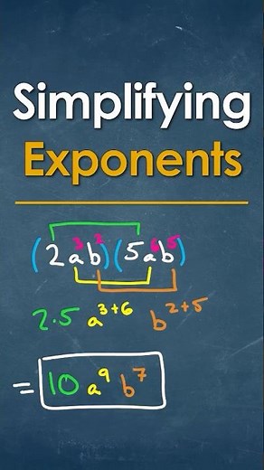 How to Multiply Powers Fast | a³b² · a⁶b⁵
