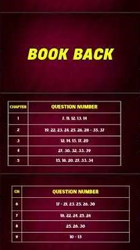 12th Pure Science Zoology Quarterly important questions 2025 | Shravanee Mam