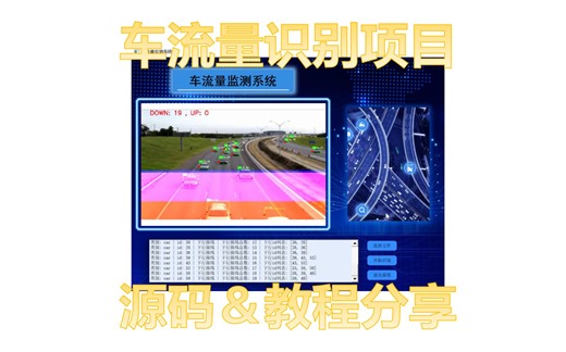 OpenCV＆YOLOv5的车流量统计系统（源码＆部署教程）