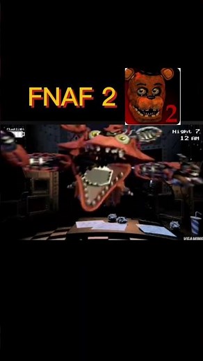 Všechny jumpscare od 5 nocí u Freddyho 1-3