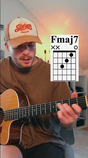 Dreams – Fleetwood Mac | Akustikgitarre Tutorial