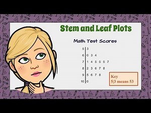 What is a Stem and Leaf Plot?