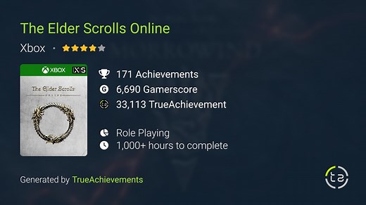 The Elder Scrolls Online (ESO) Achievements