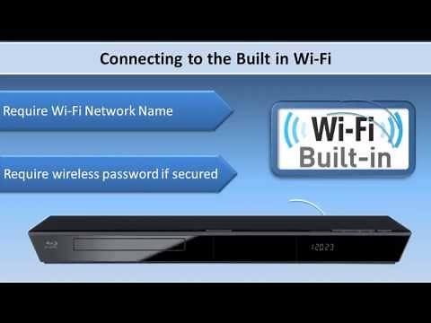 Panasonic - Blu-Ray Player - Function - Connecting to a home network.