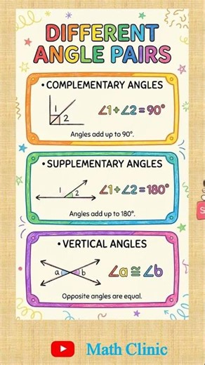 Angle Pairs | Math Clinic