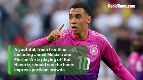 Euro 2024 group analysis: Predictions for each group
