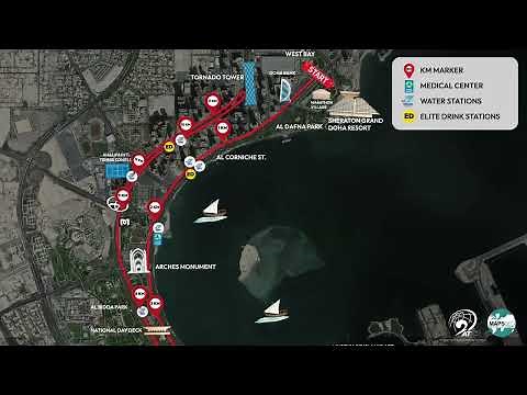 42 km route for the Doha Marathon By Ooredoo