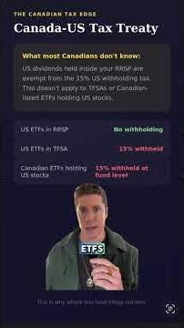 Where to Put Your ETFs in Canada