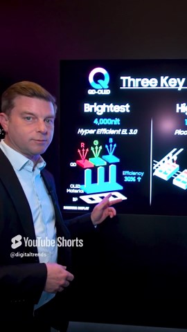 New OLED panels bring true 4K to even small screens