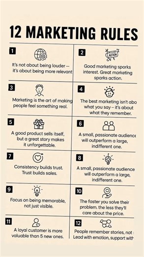 CopyWrite on Instagram