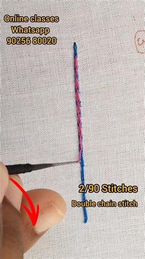 2/90 Stitches #shorts #aaribusiness #trend #AariWorkTutorial #Beginner #Advanced #RDFashionAcademy