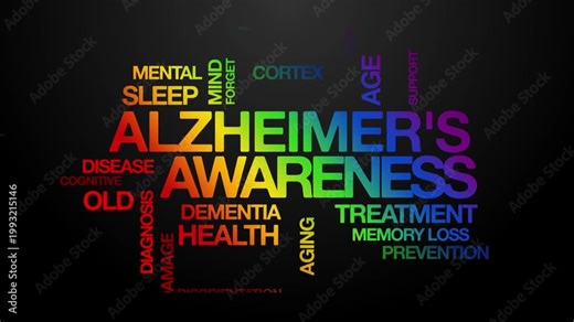 alzheimer's awareness concept Animated Tag Word Cloud kinetic typography, Text Design Animation typography seamless loop video motion graphics Intro Wordart arrangement rainbow type on black backgroun