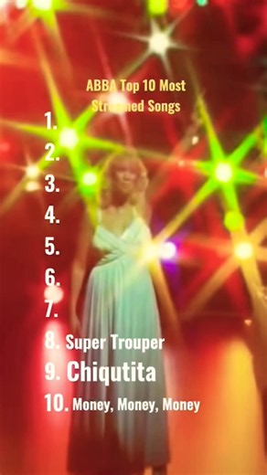 ABBA Top 10 Most Streamed Songs