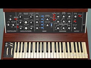 Moog - Minimoog VST emulator Plugins Free Gratis Kostenlos