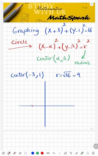 Graphing circle in seconds. #mathspark #circlegeometry #circleequation
