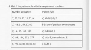 Match each sequence of numbers with the pattern rule it follows... | Filo