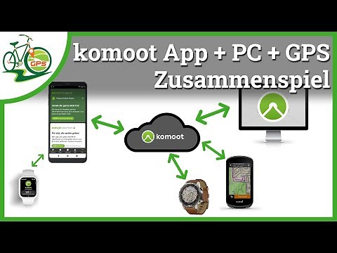 komoot 🏁 App + Desktop + GPS 👍 Perfektes Zusammenspiel 🔗 Anleitung für Einsteiger! 🚴