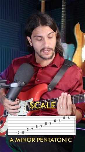 One Scale to rule them all! It’s a two for one and it’s super easy for beginner guitar players