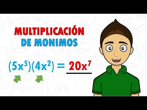 Multiplying Monomials Super Easy - For Beginners