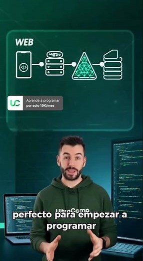 ¿Qué es Python? Usos reales y por qué está en todas partes