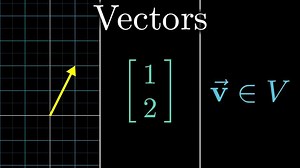 "Essence of Linear Algebra" by 3Blue1Brown: A Must-See for AI and Math | Brian Worthington posted on the topic | LinkedIn