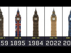 The Evolution of Big Ben From 0 to 167 Years Old