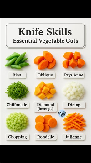 Knife Skills Essential Vegetable Cuts | Chef Jahed