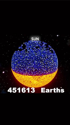 Scariest Things in Space: Moon, Sun, Planets & More