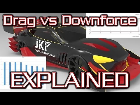 Is Drag the Enemy? Drag vs. Downforce on a Straight Explained!