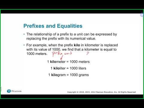 Chem 110 Lecture 2/9/26 (Ch 2)
