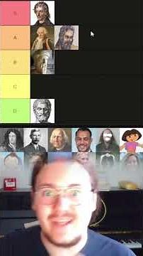 TIER LIST of the BEST theorems!