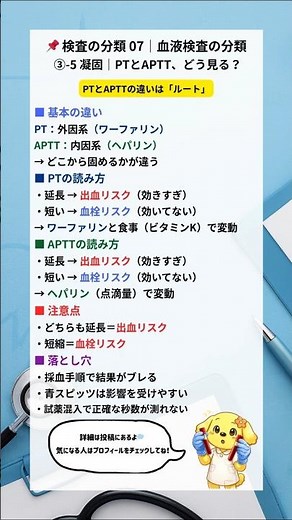 【一覧】検査の分類 07｜血液検査の分類 ③-5｜凝固\r PTとAPTT、どう見る？\r \r#看護師 #ナース #看護学生 #血液検査 #shorts