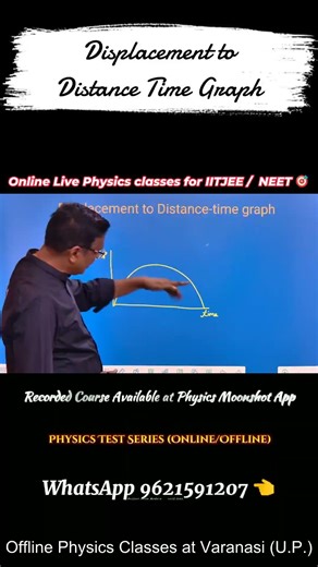 Displacement-Time ➡️ Distance-Time Graph | 30 sec MAGIC Trick ⚡🤯