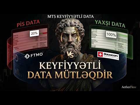 Trading Botu Niyə Zərər Edir? MT5-də QuantData ilə Keyfiyyətli Data Yükləmək