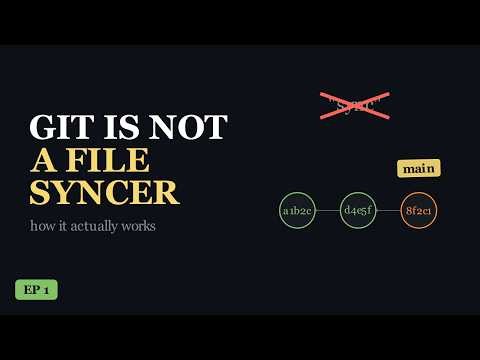 How Git Actually Works — It's Not a File Syncer
