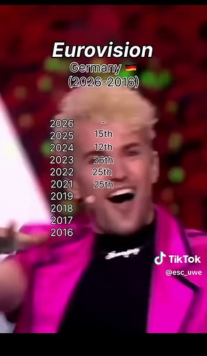 #eurovision #esc_uwe #esc_ju #germany #deutschland
